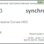 Прогрессивная линза для очков Synchrony by Carl Zeiss Progressive Curves HDC 1.53 HMCX, Sph 5.00 — -6.00, Cyl 0.00 — 4.00