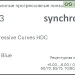 Прогрессивная линза для очков Synchrony by Carl Zeiss Progressive Curves HDC 1.53 HMC Blue, Sph 5.00 — -6.00, Cyl 0.00 — 4.00