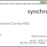 Прогрессивная линза для очков Synchrony by Carl Zeiss Progressive Curves HDC 1.6 HMC+, Sph 6.00 — -6.00, Cyl 0.00 — 4.00