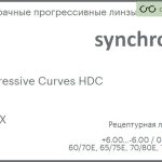 Прогрессивная линза для очков Synchrony by Carl Zeiss Progressive Curves HDC 1.6 HMCX, Sph 6.00 — -6.00, Cyl 0.00 — 4.00