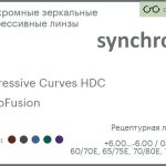Фотохромная зеркальная прогрессивная линза для очков Synchrony by Carl Zeiss Progressive Curves HDC 1.6 PhotoFusion Flash, Sph 6.00 — -6.00, Cyl 0.00 — 4.00