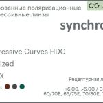 Тонированная поляризационная прогрессивная линза для очков Synchrony by Carl Zeiss Progressive Curves HDC 1.6 Polarized HMCX, Sph 6.00 — -6.00, Cyl 0.00 — 4.00