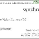 Линза для очков Synchrony by Carl Zeiss Single Vision Curves HDC 1.5 Без покрытия, рецептурная, Sph 6.00 — -6.00, Cyl 0.00 — 4.00