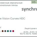 Тонированная зеркальная линза для очков Synchrony by Carl Zeiss Single Vision Curves HDC 1.5 Mirror, рецептурная, Sph 6.00 — -6.00, Cyl 0.00 — 4.00