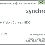 Линза для очков Synchrony by Carl Zeiss Single Vision Curves HDC 1.5 HMC Blue, рецептурная, Sph 6.00 — -6.00, Cyl 0.00 — 4.00