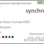 Фотохромная линза для очков Synchrony by Carl Zeiss Single Vision Curves HDC 1.5 PhotoFusion HMC+, рецептурная, Sph 6.00 — -6.00, Cyl 0.00 — 4.00