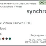 Тонированная поляризационная линза для очков Synchrony by Carl Zeiss Single Vision Curves HDC 1.5 Polarized HMCX, рецептурная, Sph 6.00 — -6.00, Cyl 0.00 — 4.00