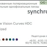 Тонированная поляризационная зеркальная линза для очков Synchrony by Carl Zeiss Single Vision Curves HDC 1.5 Polarized Flash, рецептурная, Sph 6.00 — -6.00, Cyl 0.00 — 4.00