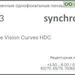 Линза для очков Synchrony by Carl Zeiss Single Vision Curves HDC 1.53 Hard, рецептурная, Sph 3.50 — -6.00, Cyl 0.00 — 4.00