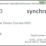 Линза для очков Synchrony by Carl Zeiss Single Vision Curves HDC 1.53 HMCX, рецептурная, Sph 3.50 — -6.00, Cyl 0.00 — 4.00