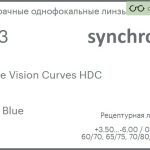 Линза для очков Synchrony by Carl Zeiss Single Vision Curves HDC 1.53 HMC Blue, рецептурная, Sph 3.50 — -6.00, Cyl 0.00 — 4.00