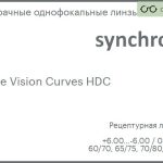 Линза для очков Synchrony by Carl Zeiss Single Vision Curves HDC 1.6 Hard, рецептурная, Sph 6.00 — -6.00, Cyl 0.00 — 4.00
