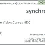Линза для очков Synchrony by Carl Zeiss Single Vision Curves HDC 1.6 HMCX, рецептурная, Sph 6.00 — -6.00, Cyl 0.00 — 4.00