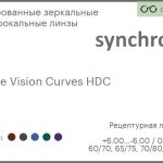 Тонированная зеркальная линза для очков Synchrony by Carl Zeiss Single Vision Curves HDC 1.6 Flash, рецептурная, Sph 6.00 — -6.00, Cyl 0.00 — 4.00
