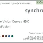 Фотохромная линза для очков Synchrony by Carl Zeiss Single Vision Curves HDC 1.6 PhotoFusion HMC, рецептурная, Sph 6.00 — -6.00, Cyl 0.00 — 4.00