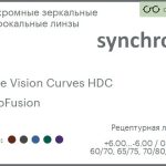 Фотохромная зеркальная линза для очков Synchrony by Carl Zeiss Single Vision Curves HDC 1.6 PhotoFusion Flash, рецептурная, Sph 6.00 — -6.00, Cyl 0.00 — 4.00