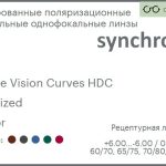Тонированная поляризационная зеркальная линза для очков Synchrony by Carl Zeiss Single Vision Curves HDC 1.6 Polarized Mirror, рецептурная, Sph 6.00 — -6.00, Cyl 0.00 — 4.00