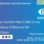 Фотохромная прогрессивная линза для очков Essilor Varilux Comfort Max f-360 Orma 1.5 Transitions XTRActive NG Crizal Rock, Sph 6.00 — -10.00, Cyl 0.00 — 6.00