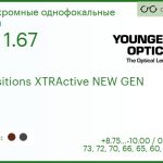 TV Younger Optics AS 1.67 Transitions XTRActive NEW GEN Gray/Brown HMC РЕЦЕПТУРНАЯ ЛИНЗА