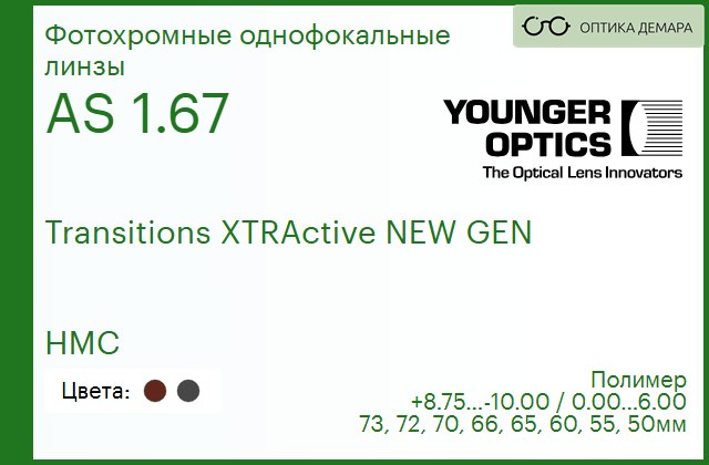 img_790164 TV Younger Optics AS 1.67 Transitions XTRActive NEW GEN Gray/Brown HMC РЕЦЕПТУРНАЯ ЛИНЗА — изображение 1