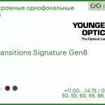 TV Younger Optics 1.6 Transitions Signature Gen8 Gray/Brown HMC РЕЦЕПТУРНАЯ ЛИНЗА