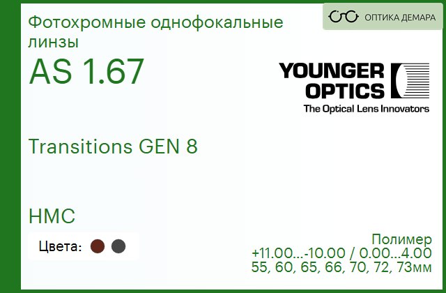 img_790170 Линза для очков TV Younger Optics AS 1.67 Transitions GEN 8 Gray/Brown HMC РЕЦЕПТУРНАЯ ЛИНЗА — изображение 1