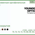 Линза для очков Younger Optics 1.5 NuPolar Gray/Brown/Green unc - uncoated (без покрытий)