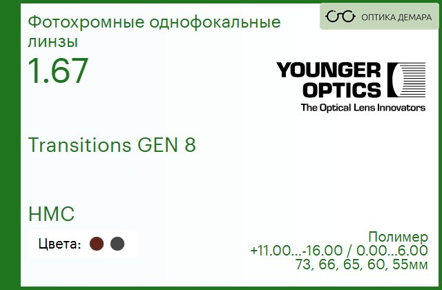 img_790188 Линза для очков TV Younger Optics 1.67 Transitions GEN 8 Gray/Brown HMC РЕЦЕПТУРНАЯ ЛИНЗА — изображение 1