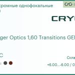 Линза для очков Cryol Younger Optics 1,60 Transitions GEN 8 SHMC Brown/Grey