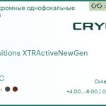 Линза для очков Cryol 1.60 Transitions XTRActiveNewGen SHMC Brown/Grey