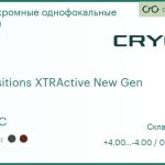 Линза для очков Cryol 1.50 Transitions XTRActive New Gen SHMC Brown/Grey