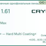 CRYOL 1.61 AS DriveMax HMC+