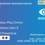 Фотохромная прогрессивная линза для очков Essilor Myopilux Plus Ormix 1.6 Transitions Gen S Crizal Prevencia, Sph 0.00 — -8.00, Cyl 0.00 — 4.00