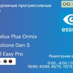 Фотохромная прогрессивная линза для очков Essilor Myopilux Plus Ormix 1.6 Transitions Gen S Crizal Easy Pro, Sph 0.00 — -8.00, Cyl 0.00 — 4.00