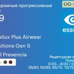 Фотохромная прогрессивная линза для очков из поликарбоната Essilor Myopilux Plus Airwear 1.59 Transitions Gen S Crizal Prevencia, Sph 0.00 — -8.00, Cyl 0.00 — 4.00