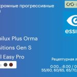 Фотохромная прогрессивная линза для очков Essilor Myopilux Plus Orma 1.5 Transitions Gen S Crizal Easy Pro, Sph 0.00 — -8.00, Cyl 0.00 — 4.00
