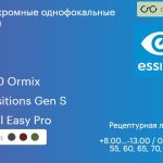 Фотохромная линза для очков Essilor F-360 Ormix 1.6 Transitions Gen S Crizal Easy Pro, рецептурная, Sph 8.00 — -13.00, Cyl 0.00 — 6.00