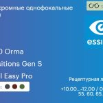 Фотохромная линза для очков Essilor F-360 Orma 1.5 Transitions Gen S Crizal Easy Pro, рецептурная, Sph 10.00 — -12.00, Cyl 0.00 — 6.00