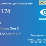 Фотохромная линза для очков Essilor Lineis 1.74 AS Transitions Gen S Crizal Sapphire HR, рецептурная, Sph 10.00 — -18.00, Cyl 0.00 — 6.00
