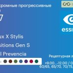 Фотохромная прогрессивная линза для очков Essilor Varilux X Stylis 1.67 Transitions Gen S Crizal Prevencia, Sph 9.00 — -12.00, Cyl 0.00 — 6.00