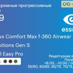 Фотохромная прогрессивная линза для очков из поликарбоната Essilor Varilux Comfort Max f-360 Airwear 1.59 Transitions Gen S Crizal Easy Pro, Sph 6.00 — -10.00, Cyl 0.00 — 6.00