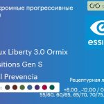 Фотохромная прогрессивная линза для очков Essilor Varilux Liberty 3.0 Ormix 1.6 Transitions Gen S Crizal Prevencia, Sph 8.00 — -12.00, Cyl 0.00 — 6.00