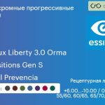 Фотохромная прогрессивная линза для очков Essilor Varilux Liberty 3.0 Orma 1.5 Transitions Gen S Crizal Prevencia, Sph 6.00 — -10.00, Cyl 0.00 — 6.00