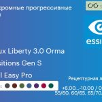 Фотохромная прогрессивная линза для очков Essilor Varilux Liberty 3.0 Orma 1.5 Transitions Gen S Crizal Easy Pro, Sph 6.00 — -10.00, Cyl 0.00 — 6.00
