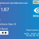 Фотохромная линза для очков Essilor Stylis 1.67 AS Transitions Gen S Crizal Rock, рецептурная, Sph 8.00 — -16.00, Cyl 0.00 — 6.00