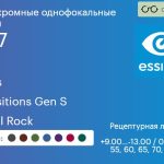Фотохромная линза для очков Essilor Stylis 1.67 Transitions Gen S Crizal Rock, рецептурная, Sph 9.00 — -13.00, Cyl 0.00 — 6.00