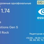 Фотохромная линза для очков Essilor Lineis 1.74 AS Transitions Gen S Crizal Rock, рецептурная, Sph 10.00 — -18.00, Cyl 0.00 — 6.00