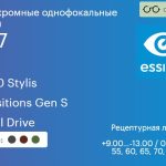 Фотохромная линза для очков Essilor F-360 Stylis 1.67 Transitions Gen S Crizal Drive, рецептурная, Sph 9.00 — -13.00, Cyl 0.00 — 6.00