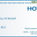 Прогрессивная линза для очков Hoya Hoyalux ID MySelf 1.6 HVLL BLC, Sph 8.00 — -11.00, Cyl 0.00 — 6.00