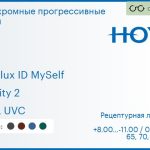 Фотохромная прогрессивная линза для очков Hoya Hoyalux ID MySelf 1.6 Sensity 2 HVLL UVC, Sph 8.00 — -11.00, Cyl 0.00 — 6.00